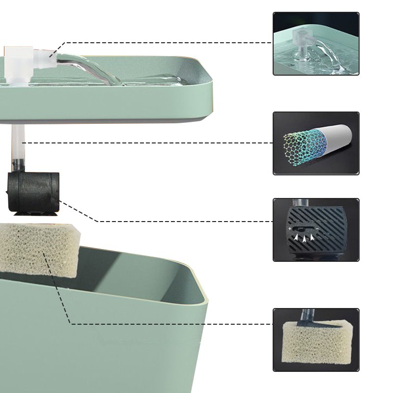 猫咪自动循环流动饮水器3